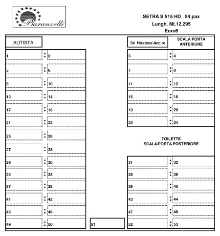 PIANTINA_SetraS515_54pax